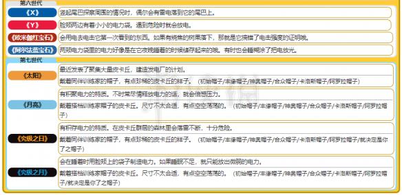 新奧精準資料免費提供,統(tǒng)計解答解析說明_AR版36.642