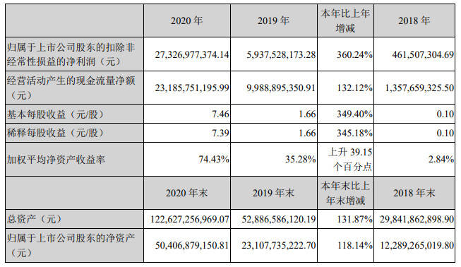 2024澳彩免費(fèi)公開資料查詢,快速計(jì)劃設(shè)計(jì)解析_L版88.76