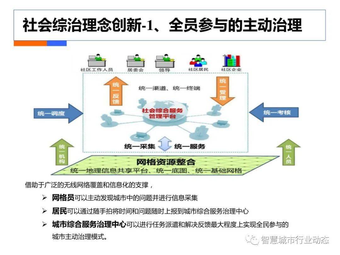 2024年澳門天天彩正版免費大全,數(shù)據(jù)解析支持方案_X版29.506