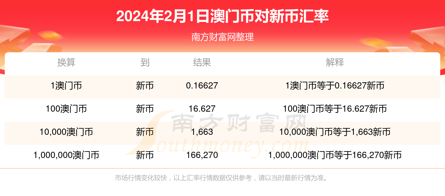 2024澳門開獎結(jié)果記錄,實地考察數(shù)據(jù)應(yīng)用_suite85.406