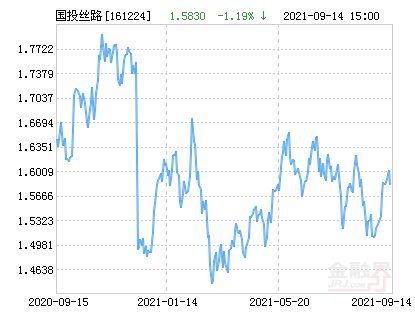 揭秘未來之星，哪些股票有望在2025年實現(xiàn)十倍增長？，揭秘未來之星，揭秘哪些股票有望在2025年實現(xiàn)十倍增長潛力？