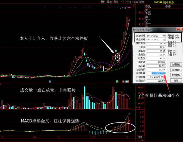 漫步者利好消息引領(lǐng)未來，共創(chuàng)美好明天，漫步者利好消息引領(lǐng)未來共創(chuàng)美好明天的新篇章