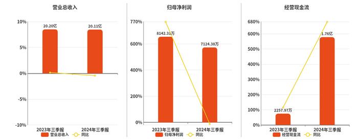 奧飛娛樂，邁向未來的目標之路——2024年展望與策略分析，奧飛娛樂邁向未來目標之路，2024年展望與戰(zhàn)略規(guī)劃分析