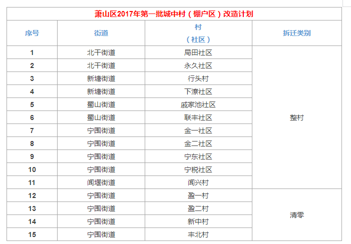 白小姐三肖三必出一期開獎,創(chuàng)新執(zhí)行計(jì)劃_set41.175