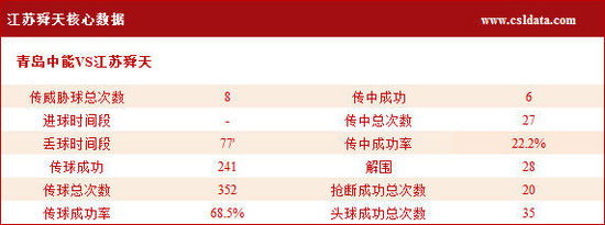 澳門三肖三碼精準(zhǔn)100%,具體實施指導(dǎo)_W15.56