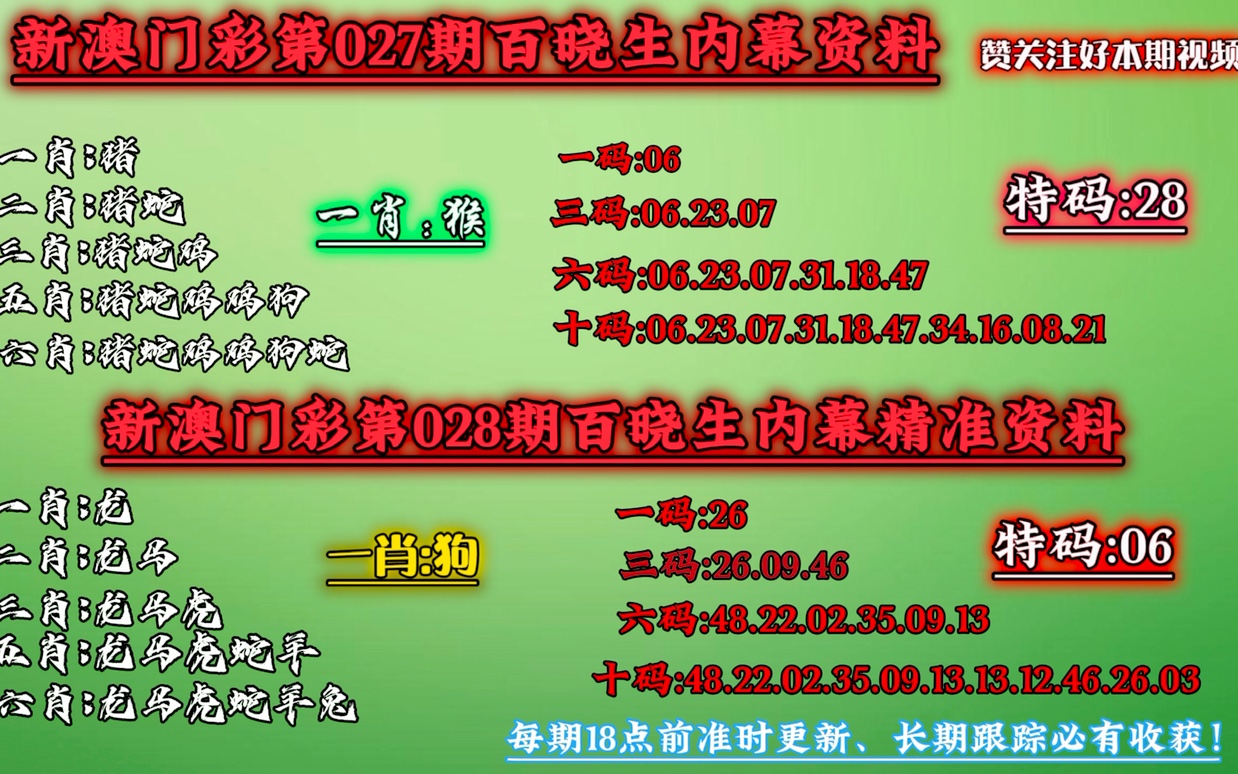 澳門今晚必中一肖一碼恩愛一生,精細化評估解析_升級版87.282