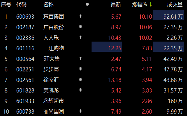 深度探究與未來展望