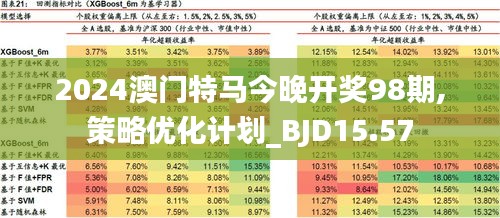 警惕虛假博彩直播，切勿參與違法犯罪活動(dòng)——以2024新澳門今晚開特馬直播為例，警惕虛假博彩直播，切勿參與違法犯罪活動(dòng)——以新澳門博彩直播為例，警惕虛假宣傳陷阱！