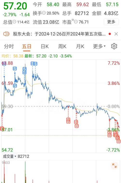 紅四方股票股吧深度解析，紅四方股票股吧全面深度解析