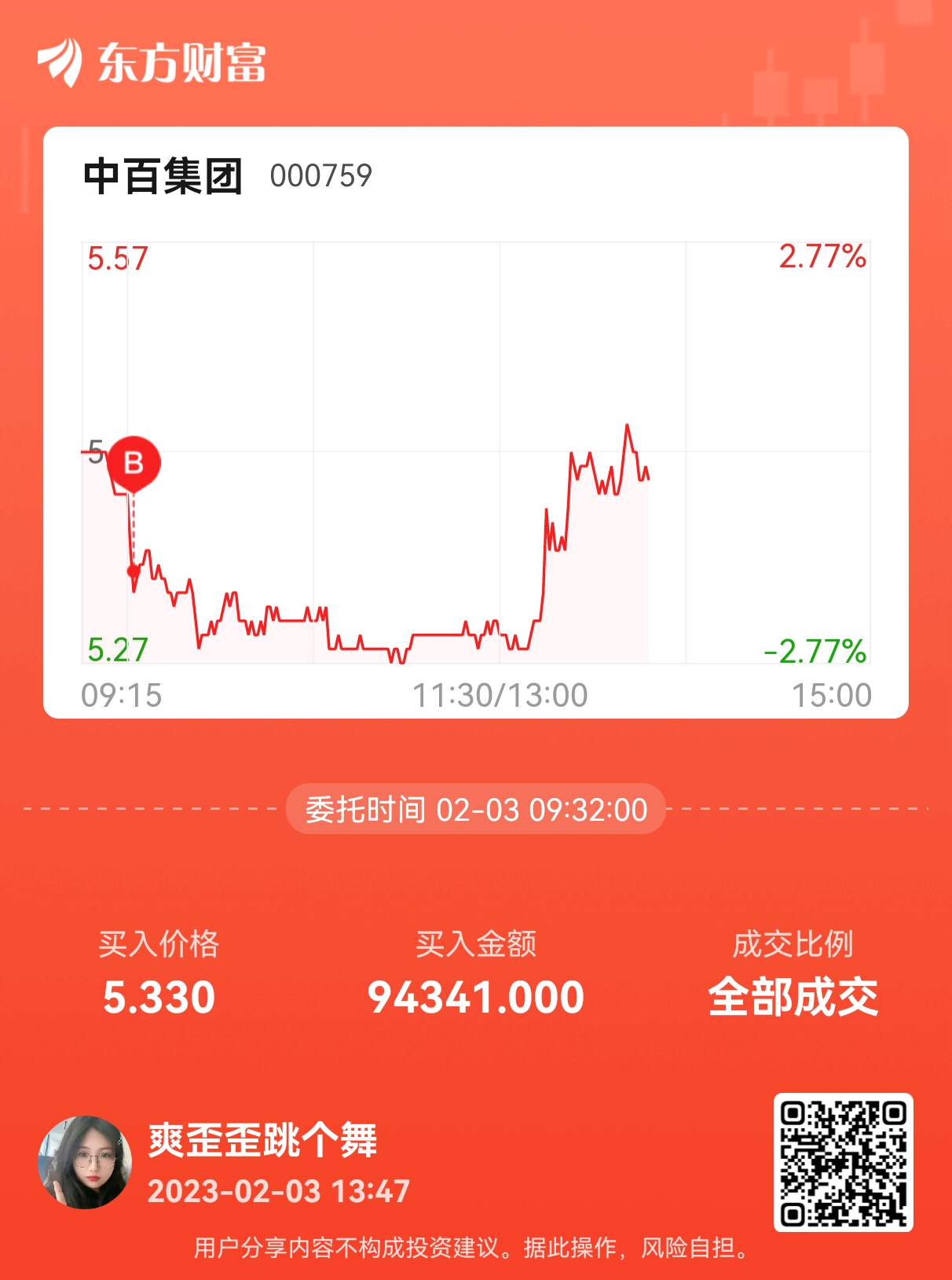 探索中百集團股吧，企業(yè)成長與市場機遇的交匯點（股票代碼，000759），中百集團股吧，企業(yè)成長與市場機遇交匯點（股票代碼，000759）探索之旅