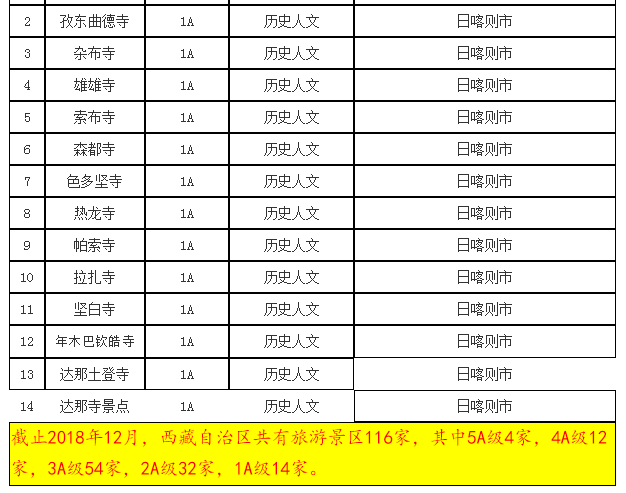 新澳門(mén)免費(fèi)資料大全在線查看,精細(xì)化評(píng)估解析_輕量版82.452