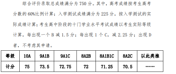 香港 第214頁