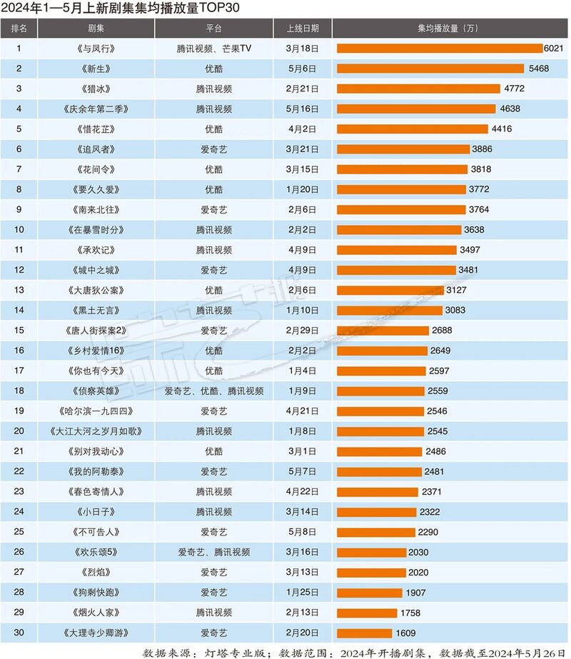 澳門六開獎號碼2024年開獎記錄,數(shù)據(jù)驅(qū)動計劃設(shè)計_GT10.885