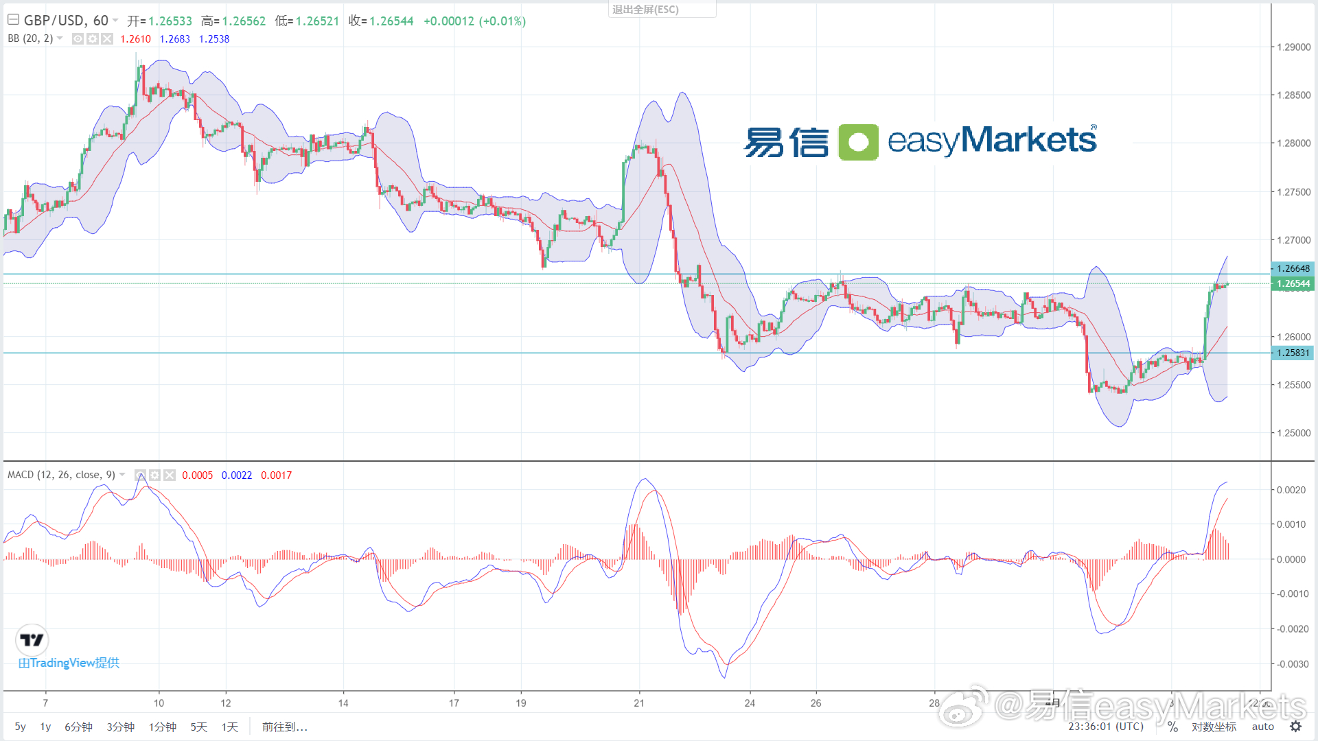 香港最準的100%肖一肖,深入數(shù)據(jù)應(yīng)用解析_7DM61.461