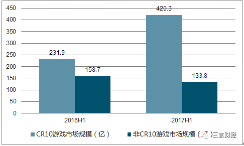 新澳門資料免費精準,經(jīng)濟性執(zhí)行方案剖析_SE版54.516