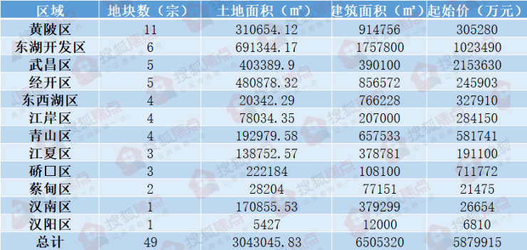 推薦 第215頁