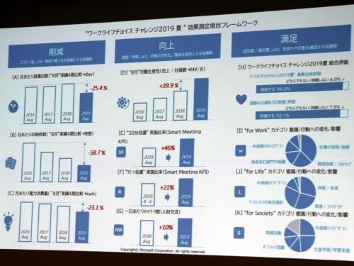 上四休三制度在日本的推廣現(xiàn)狀，上四休三制度在日本，推廣現(xiàn)狀探究