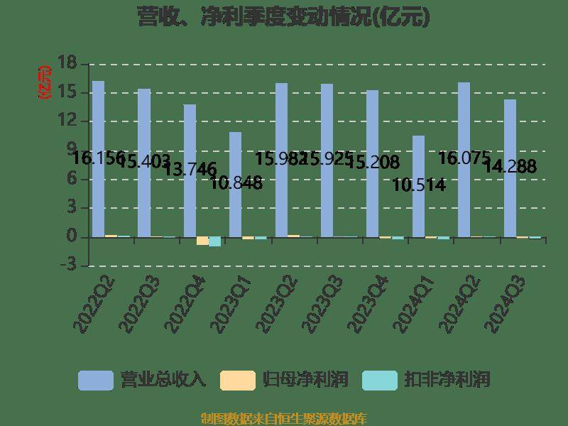 海螺新材，值得長(zhǎng)期持有的優(yōu)質(zhì)之選，海螺新材，優(yōu)質(zhì)之選，長(zhǎng)期持有的價(jià)值之選