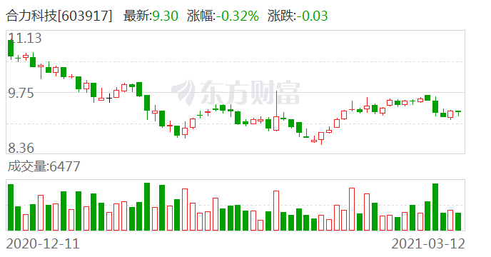 雨夜思緒 第4頁