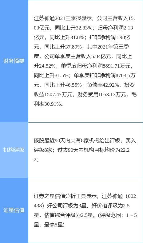 江蘇神通最新消息公告解析，江蘇神通最新消息公告深度解析