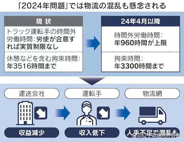 東京工作制具體實(shí)施細(xì)節(jié)，東京工作制實(shí)施細(xì)節(jié)全解析