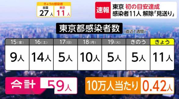 東京將實施上四休三，探究其背后的意義與影響，東京推行上四休三，背后的意義與影響探究