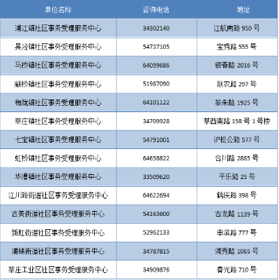 新澳門免費(fèi)全年資料查詢，探索信息的海洋，澳門信息探索，免費(fèi)全年資料查詢的風(fēng)險與警示