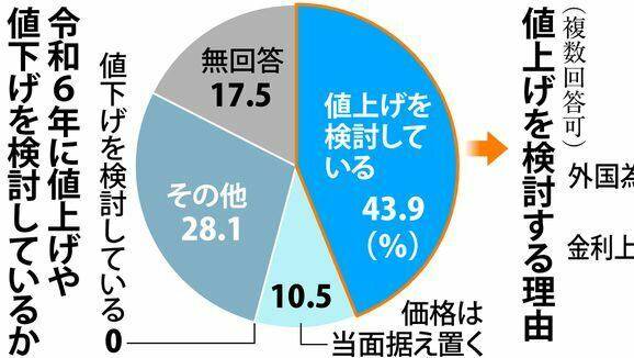 日本企業(yè)如何應(yīng)對(duì)上四休三制度，日本企業(yè)應(yīng)對(duì)上四休三制度的策略與挑戰(zhàn)