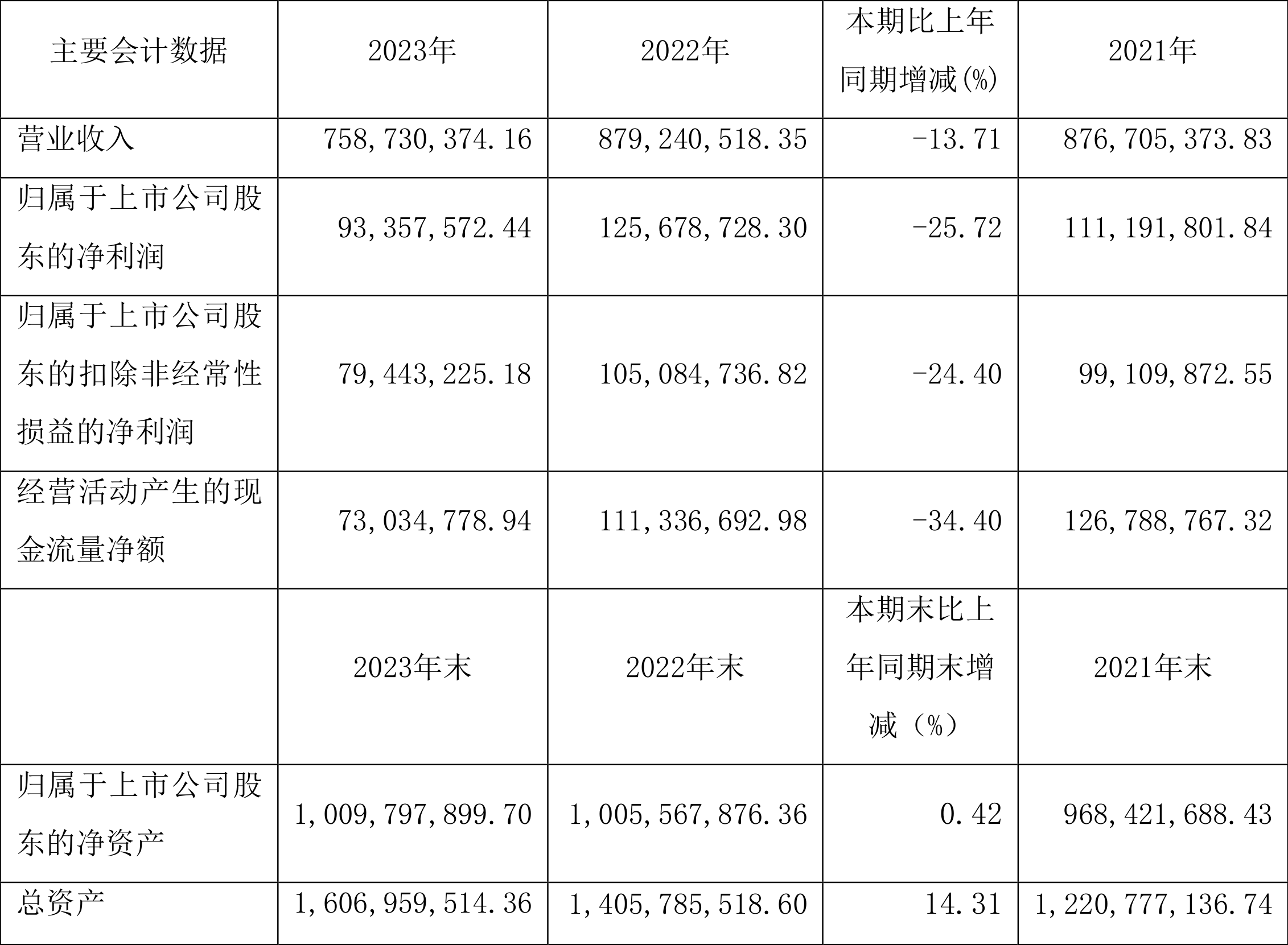 京華激光重組最新消息，重塑行業(yè)格局，引領(lǐng)未來之光，京華激光重組重塑行業(yè)格局，引領(lǐng)未來激光技術(shù)之光