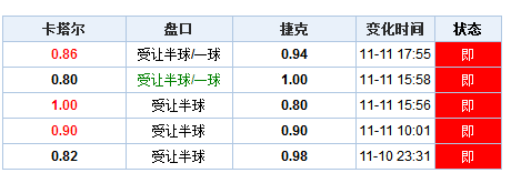 澳門開獎(jiǎng)結(jié)果及開獎(jiǎng)記錄表（一），澳門開獎(jiǎng)結(jié)果及記錄表概覽（一）