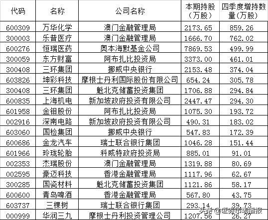 夢(mèng)回仙境 第3頁