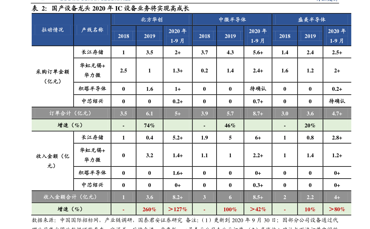 常柴股份股票，市場趨勢與前景展望，常柴股份股票，市場趨勢與前景展望分析