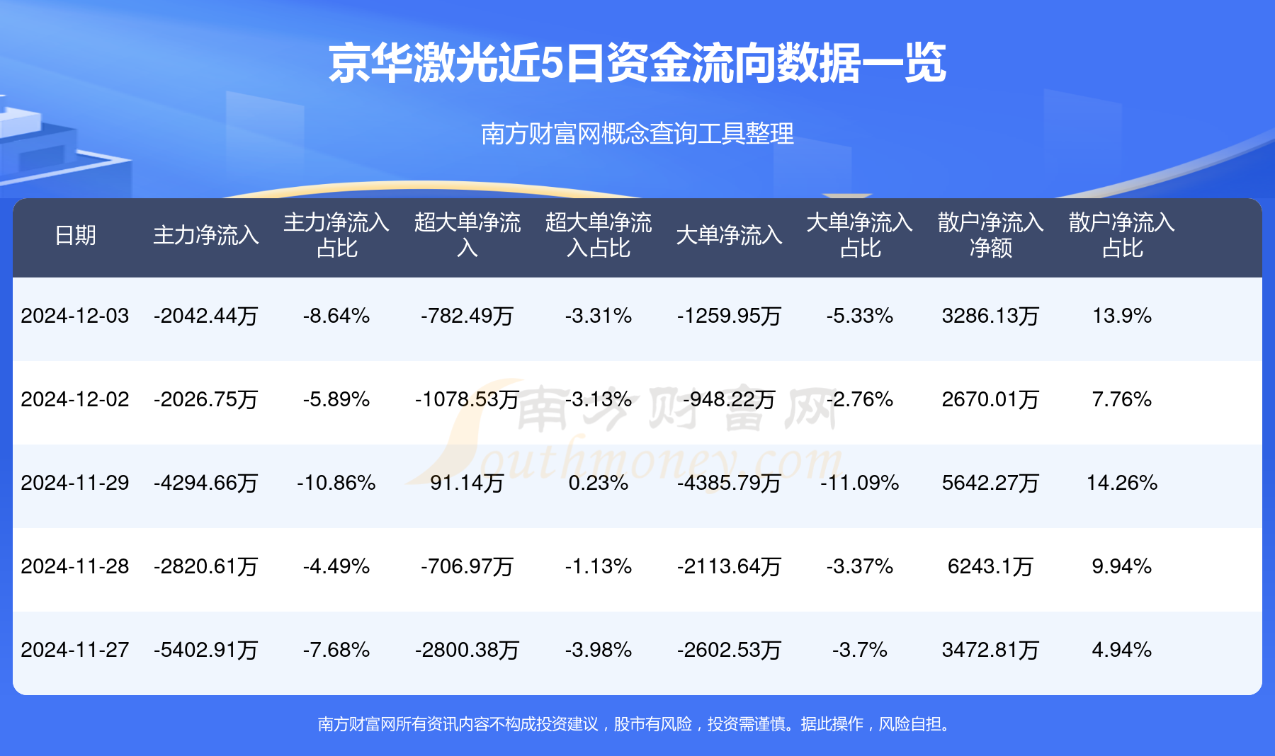 京華激光退市警示，企業(yè)危機下的反思與啟示，京華激光退市警示背后的企業(yè)危機與啟示