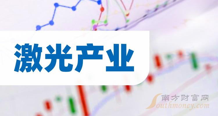 激光股票公司排名及其市場影響力分析，激光股票公司排名及市場影響力深度解析