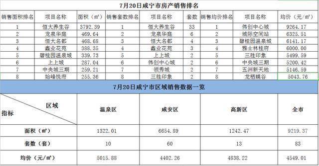 2024澳門天天開好彩精準(zhǔn)24碼,數(shù)據(jù)資料解釋落實_游戲版83.913