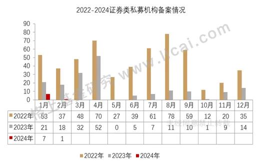 2024新澳資料大全免費(fèi)下載,深度應(yīng)用策略數(shù)據(jù)_特供款62.403