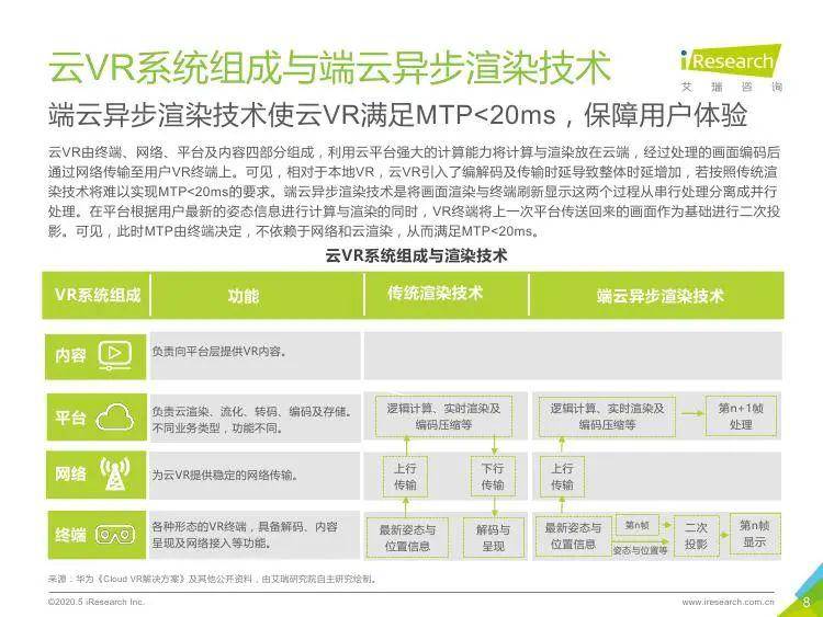 2024年正版資料大全,精細(xì)方案實(shí)施_V版57.284