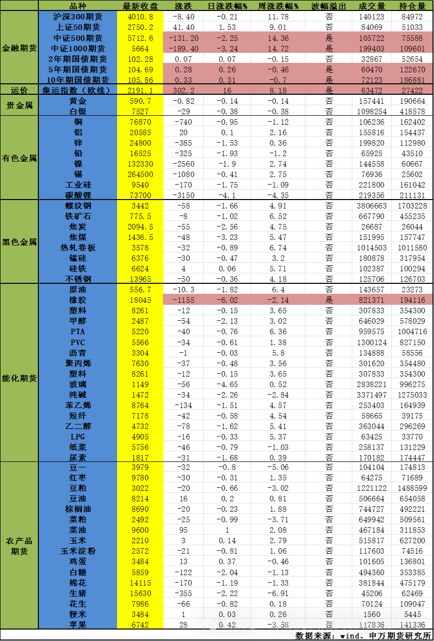 admin 第3頁(yè)