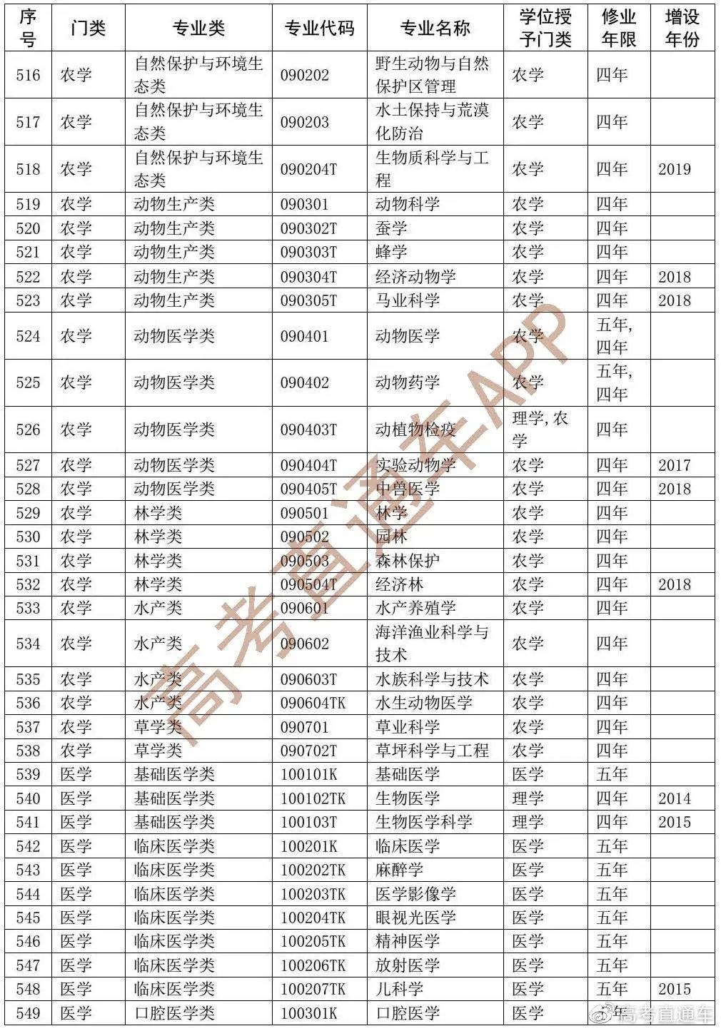 2024年新奧正版資料免費大全,數(shù)據(jù)驅(qū)動計劃_W94.182