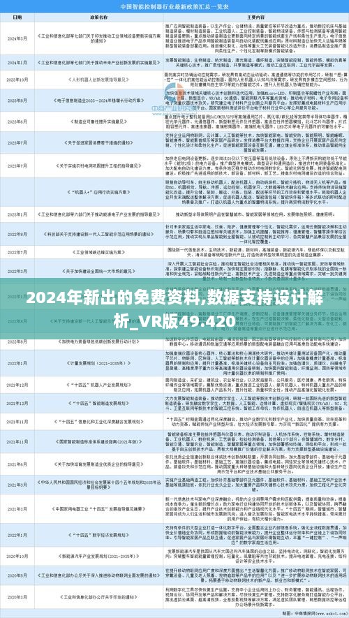 新2024年精準(zhǔn)正版資料,科學(xué)分析解析說明_復(fù)古版86.367