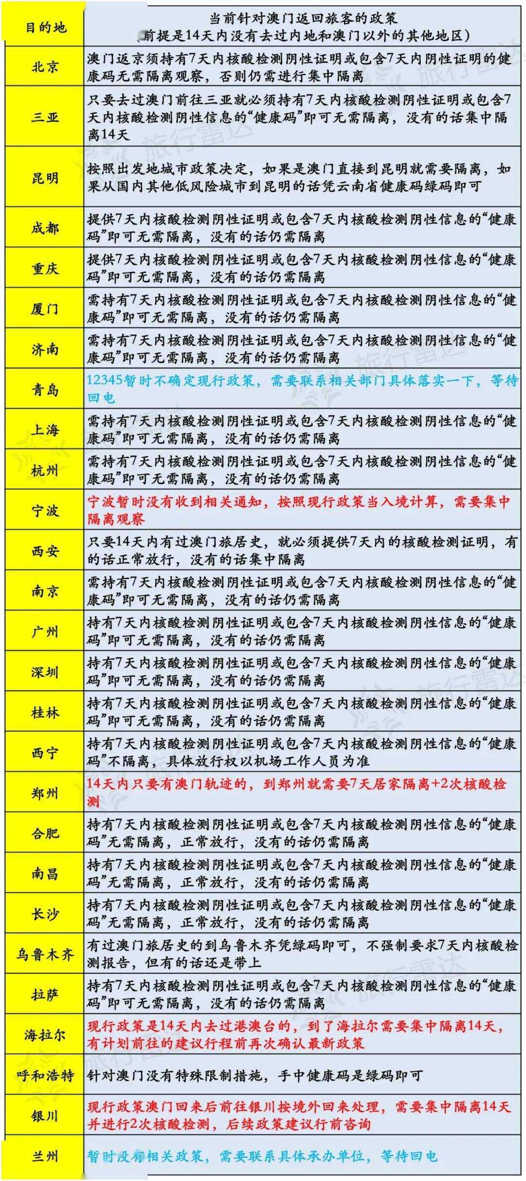 2024澳門今天晚上開什么生肖啊,狀況評(píng)估解析說明_XR44.239