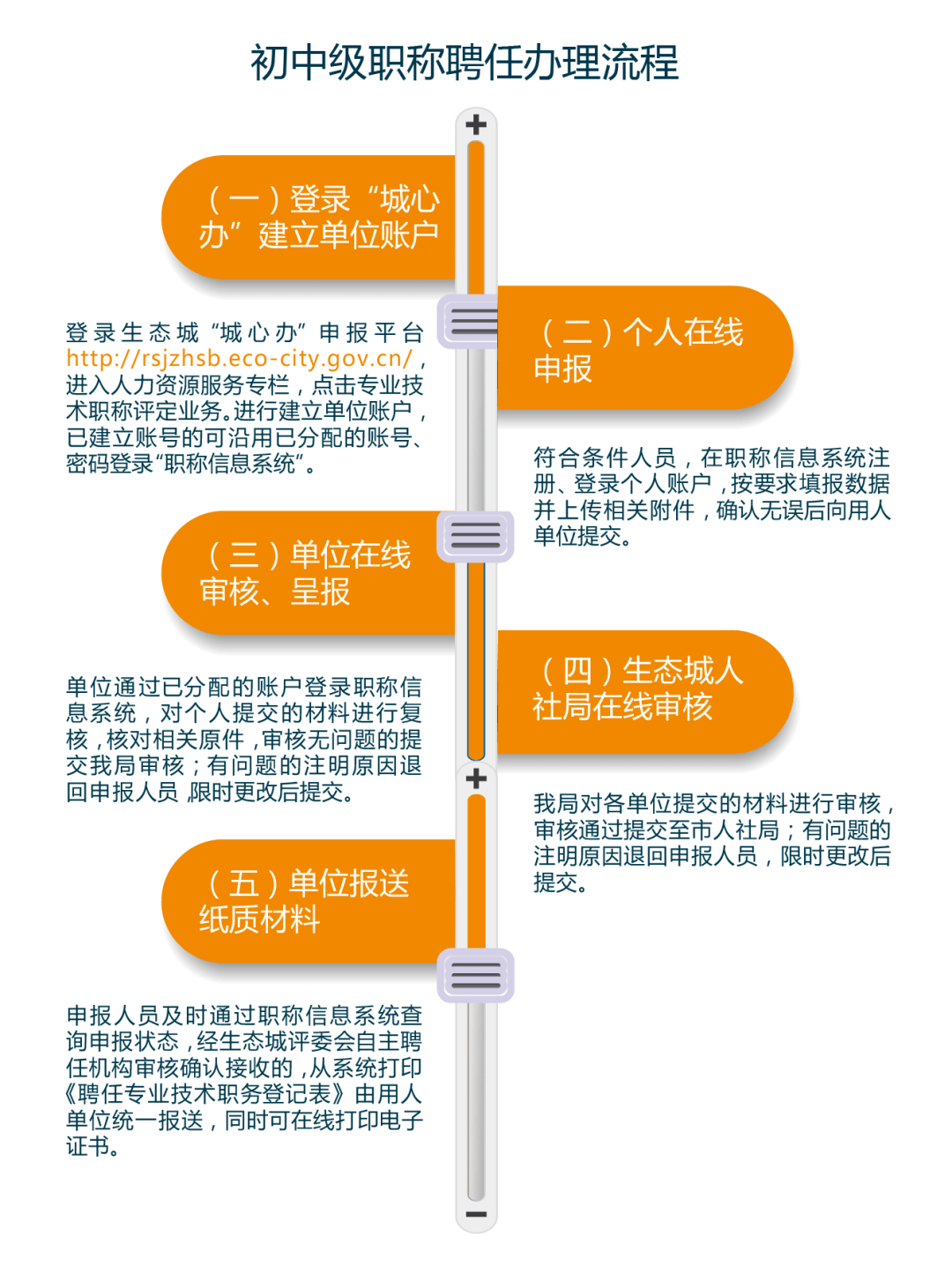 2024澳門管家婆一肖,統(tǒng)計評估解析說明_W65.317