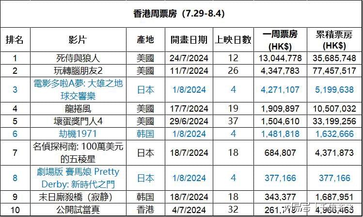 揭秘香港歷史開獎記錄，探尋2024年彩票背后的故事，揭秘香港歷史開獎記錄與探尋彩票背后的故事，2024年展望