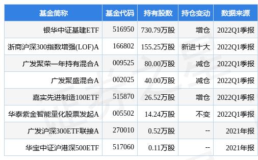 即將重組的股票名單，市場(chǎng)的新機(jī)遇與挑戰(zhàn)，重組股票名單揭曉，市場(chǎng)的新機(jī)遇與挑戰(zhàn)并存