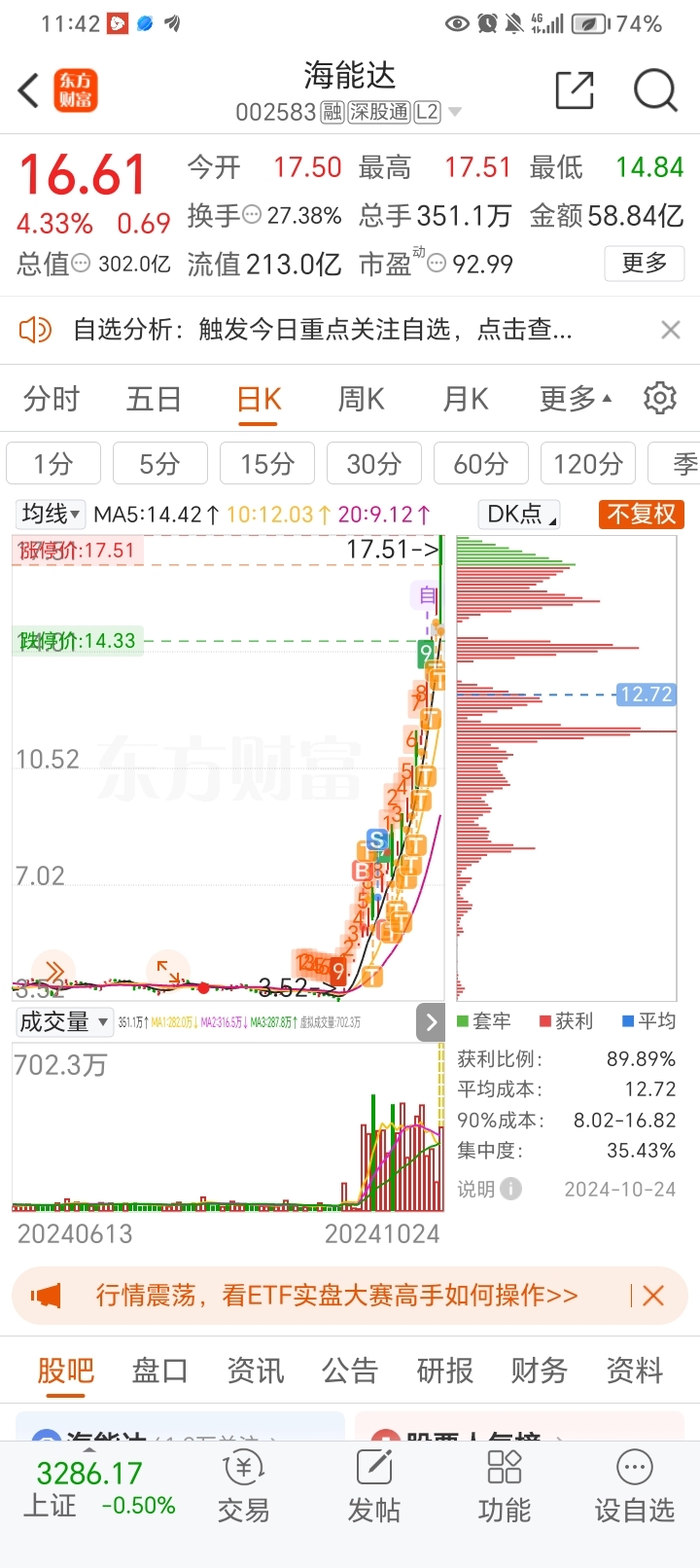 海能達(dá)歷史交易記錄查詢，追溯交易歷程，洞悉市場變化，海能達(dá)歷史交易記錄查詢，洞悉市場變化，追溯交易歷程