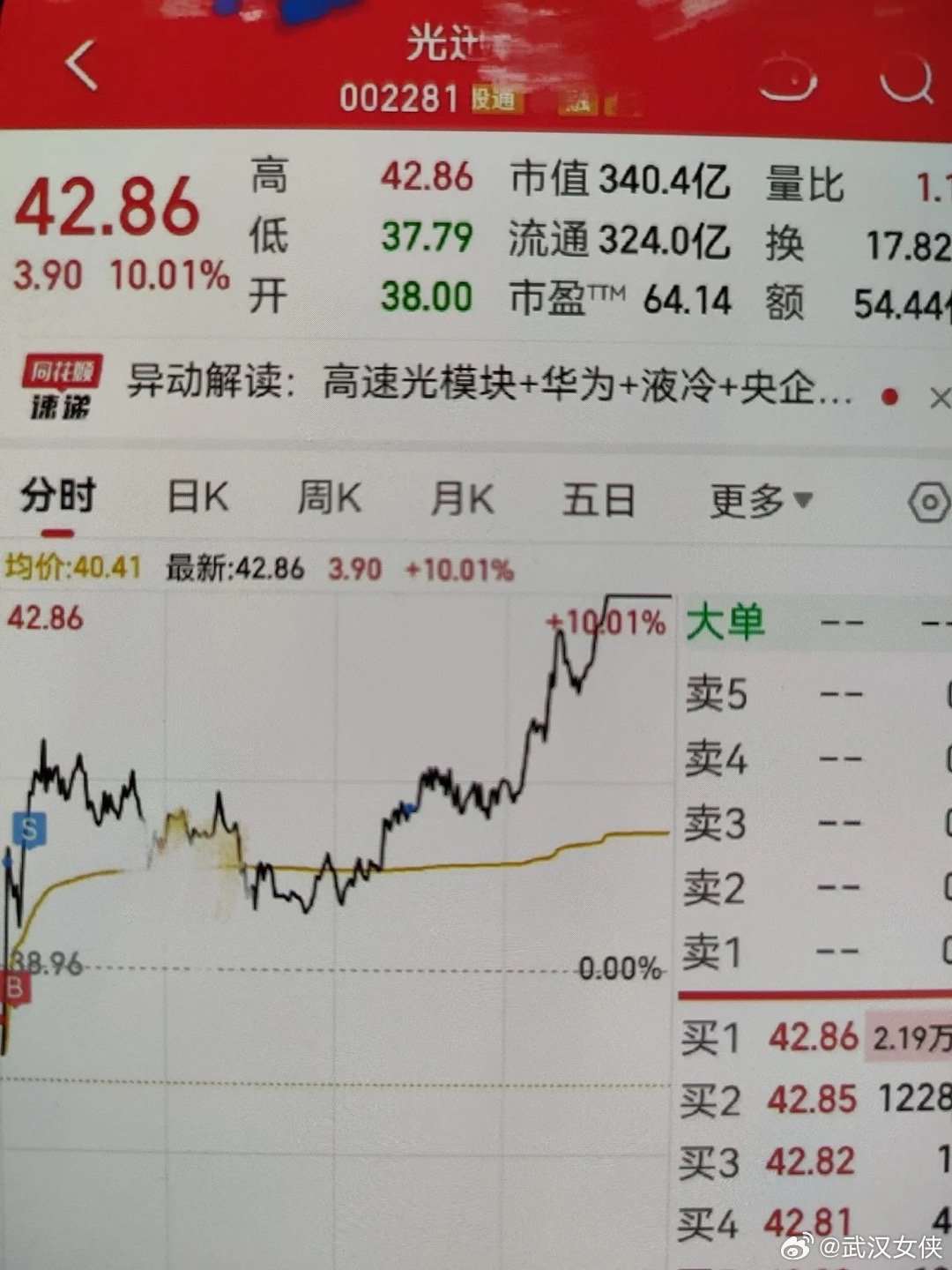 澳門 第201頁