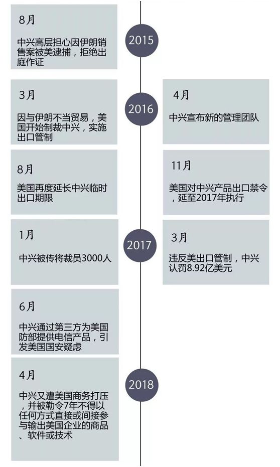 中興通訊2025年目標(biāo)價(jià)的深度分析與展望，中興通訊深度展望，2025年目標(biāo)價(jià)分析展望