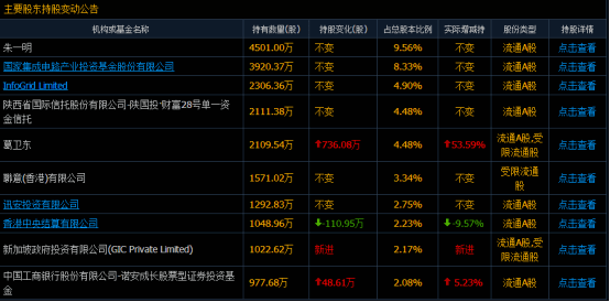 兆易創(chuàng)新，塑造未來(lái)價(jià)值，展望萬(wàn)億市場(chǎng)潛力，兆易創(chuàng)新，塑造未來(lái)價(jià)值，萬(wàn)億市場(chǎng)潛力展望