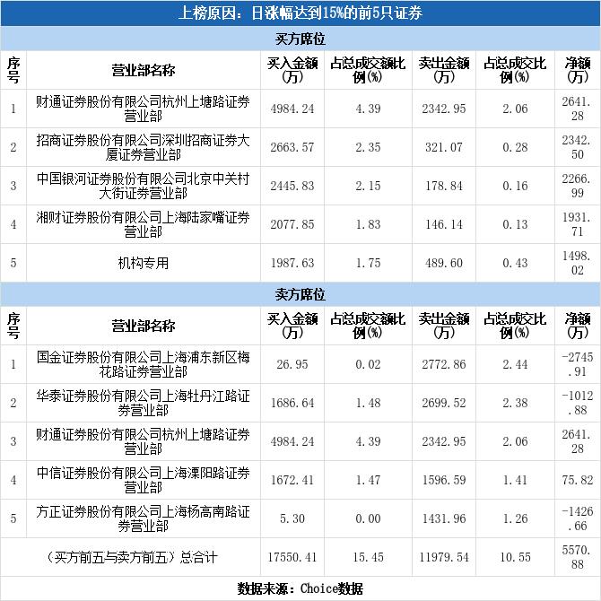 天璣科技被國(guó)家收購(gòu)的原因探究，天璣科技被國(guó)家收購(gòu)的原因深度解析