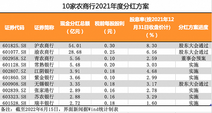 銀行股票價(jià)格一覽表，洞悉金融市場(chǎng)動(dòng)態(tài)的關(guān)鍵窗口，銀行股票價(jià)格一覽表，金融市場(chǎng)動(dòng)態(tài)的洞察之窗